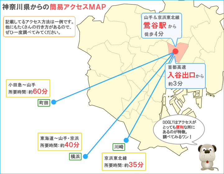 神奈川県主要駅からのアクセス方法