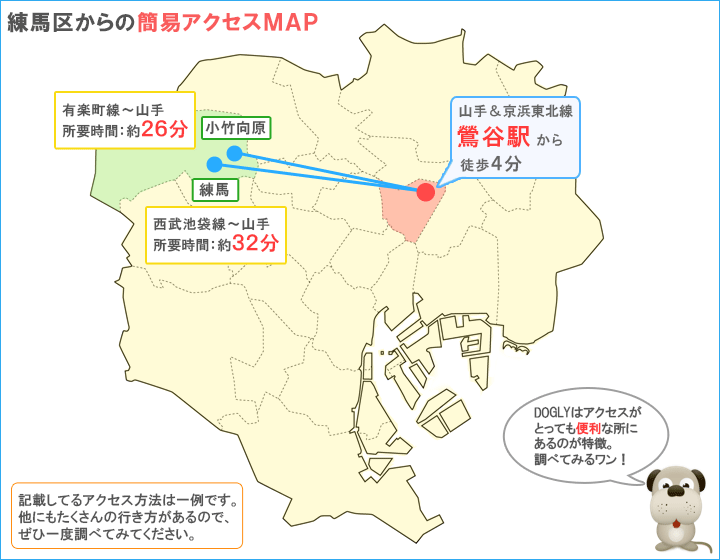 練馬区主要駅からのアクセスマップ