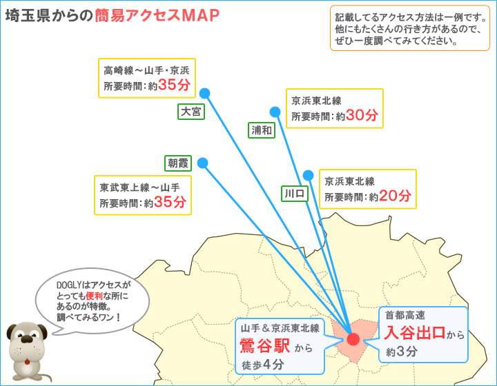 埼玉県主要駅からのアクセス方法