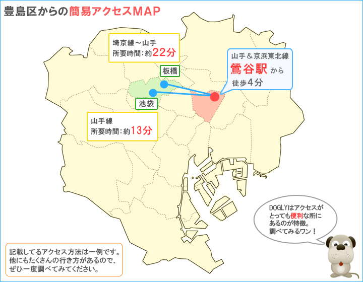 豊島区主要駅からのアクセス方法