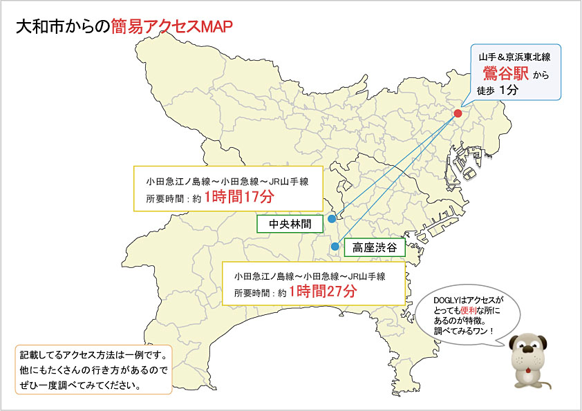 大和市主要駅からのアクセスマップ