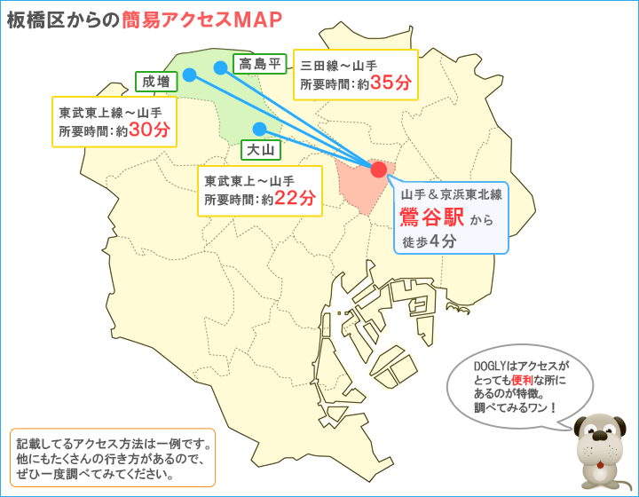 板橋区主要駅からのアクセスマップ