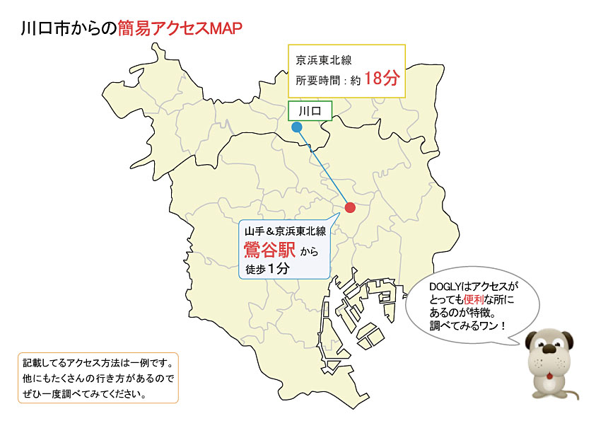 川口市主要駅からのアクセスマップ