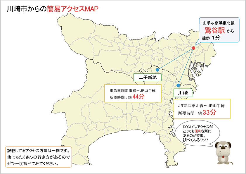 川崎市主要駅からのアクセスマップ