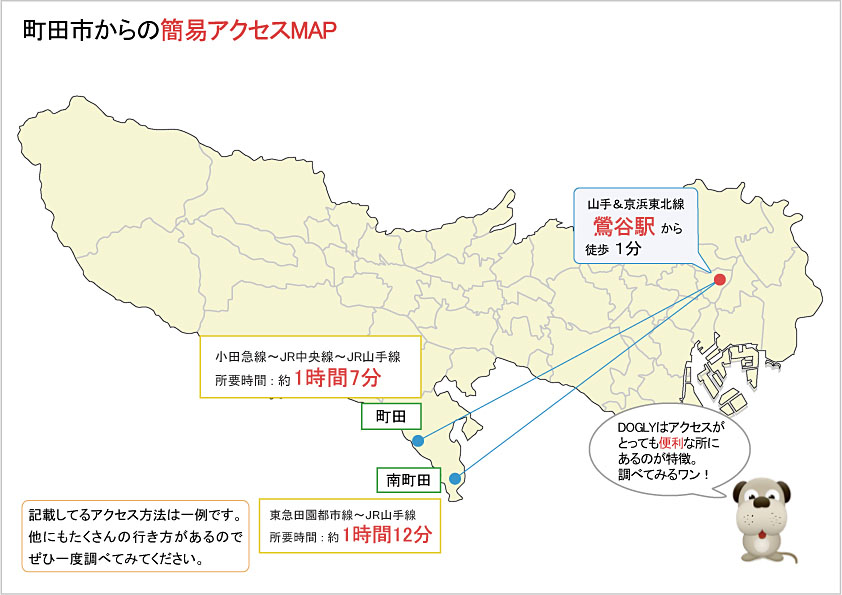 町田市主要駅からのアクセスマップ
