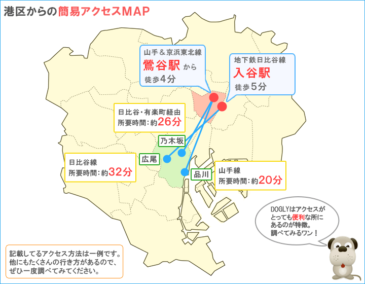 港区主要駅からのアクセスマップ