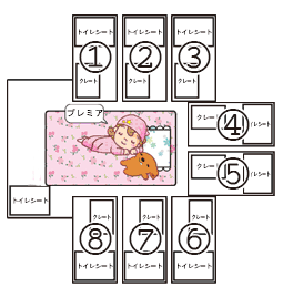 添い寝コース