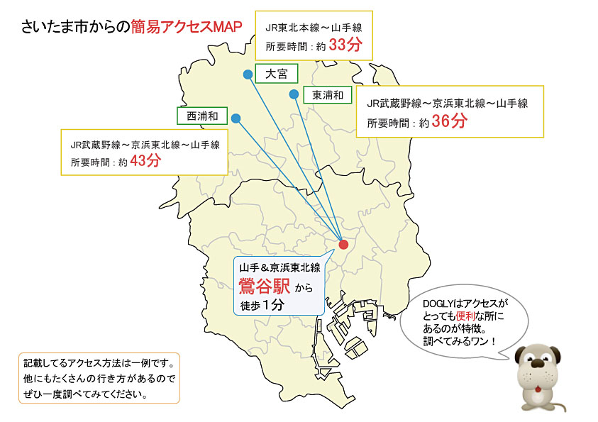 さいたま市主要駅からのアクセスマップ