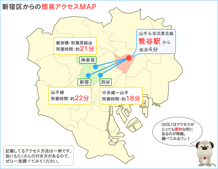 新宿区主要駅からのアクセスマップ